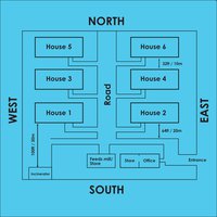 Chicken Farm Blueprint